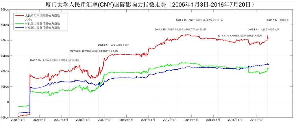 /Users/cx/Downloads/figure-2016年7月20日-1.jpg